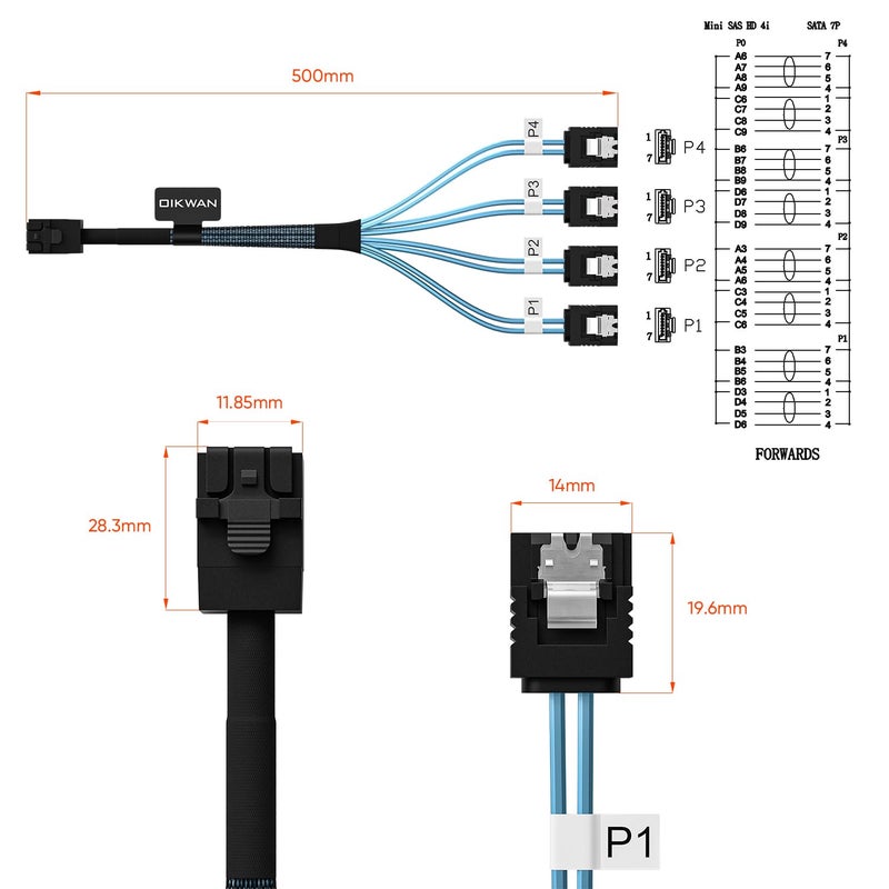 OIKWAN Internal Mini SAS to SATA Cable, SFF-8643 to SATA Forward Breakout Compatible with Raid Controller Hard Drive (3.3ft) - Image 4